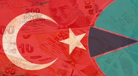 Cờ bạc trực tuyến chiếm 10,4% tổng thương mại điện tử của Thổ Nhĩ Kỳ